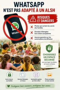 Whatsapp et les centres de loisirs