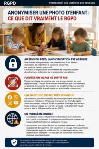 Pourquoi anonymiser une photo d'enfant en ALSH ?